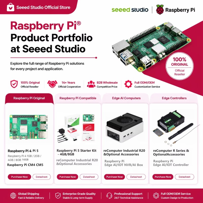 Wholesale Product Original 5 D - Raspberry Pi 5 8Gb Board ulasan dan harga