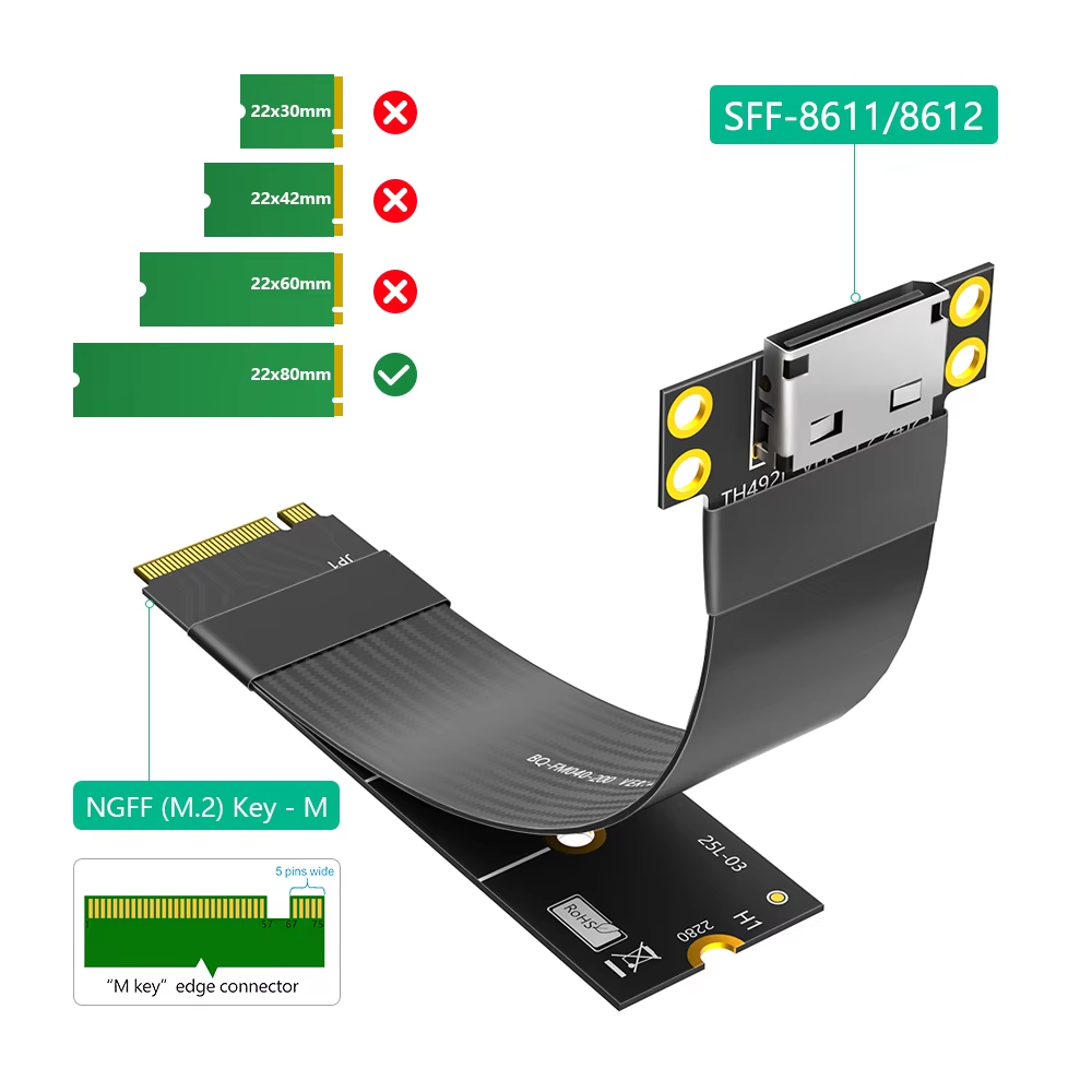 M.2 NVME to Oculink 4i Extensi - Oculink Egpu Mini Pc ulasan dan harga