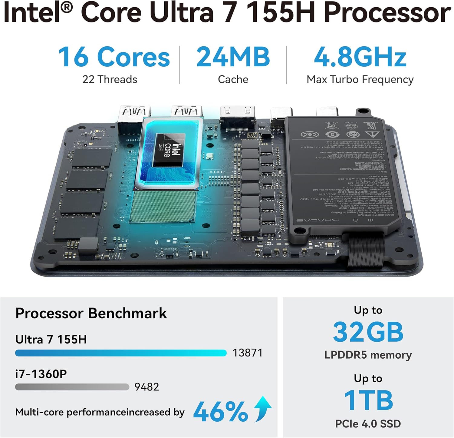 Khadas Mind 2 Mini PC&Khadas D - Thunderbolt 4 Egpu Dock Mini Pc ulasan dan harga